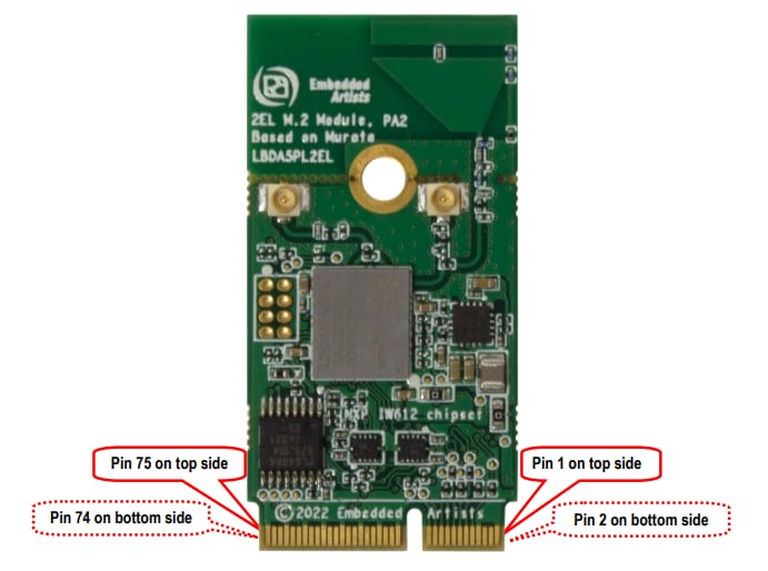 Embedded Artists Mô-đun 2EL M.2 EAR00409